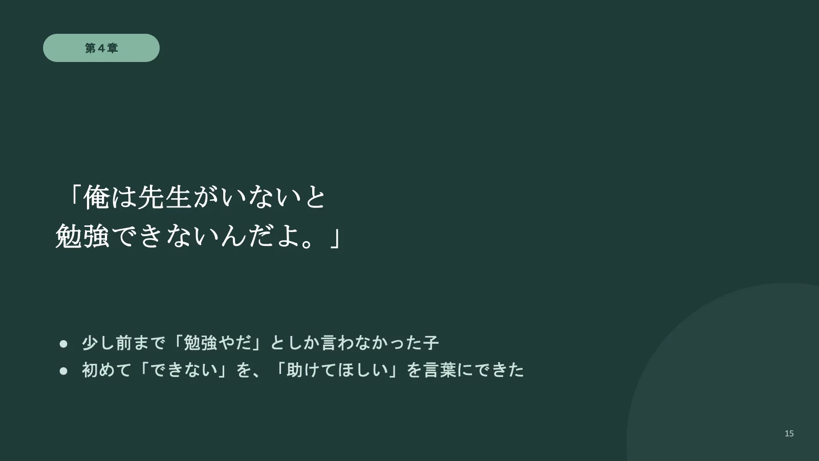 スライド 15