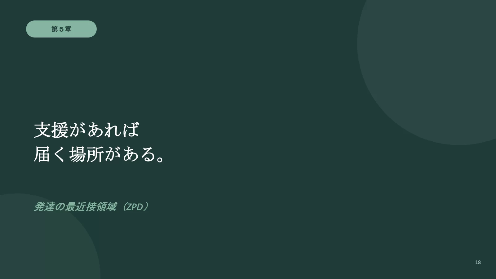 スライド 18
