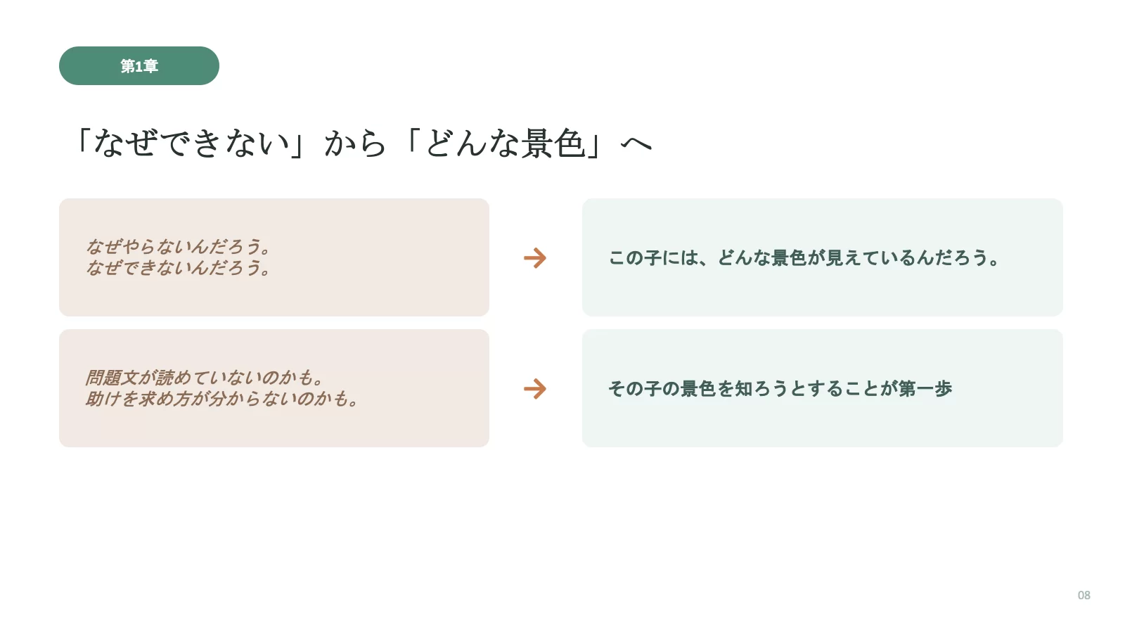 スライド 8