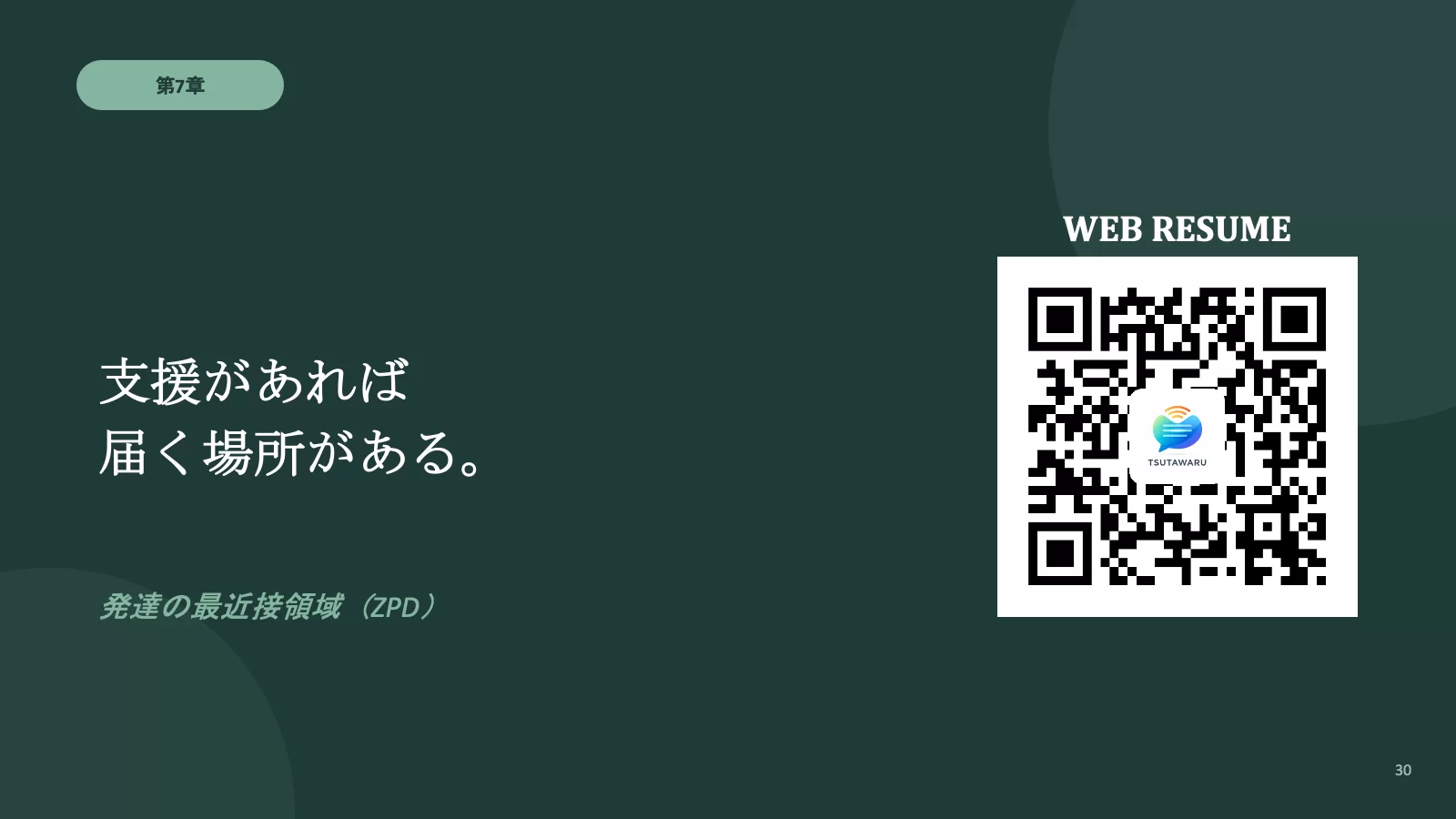 スライド 30