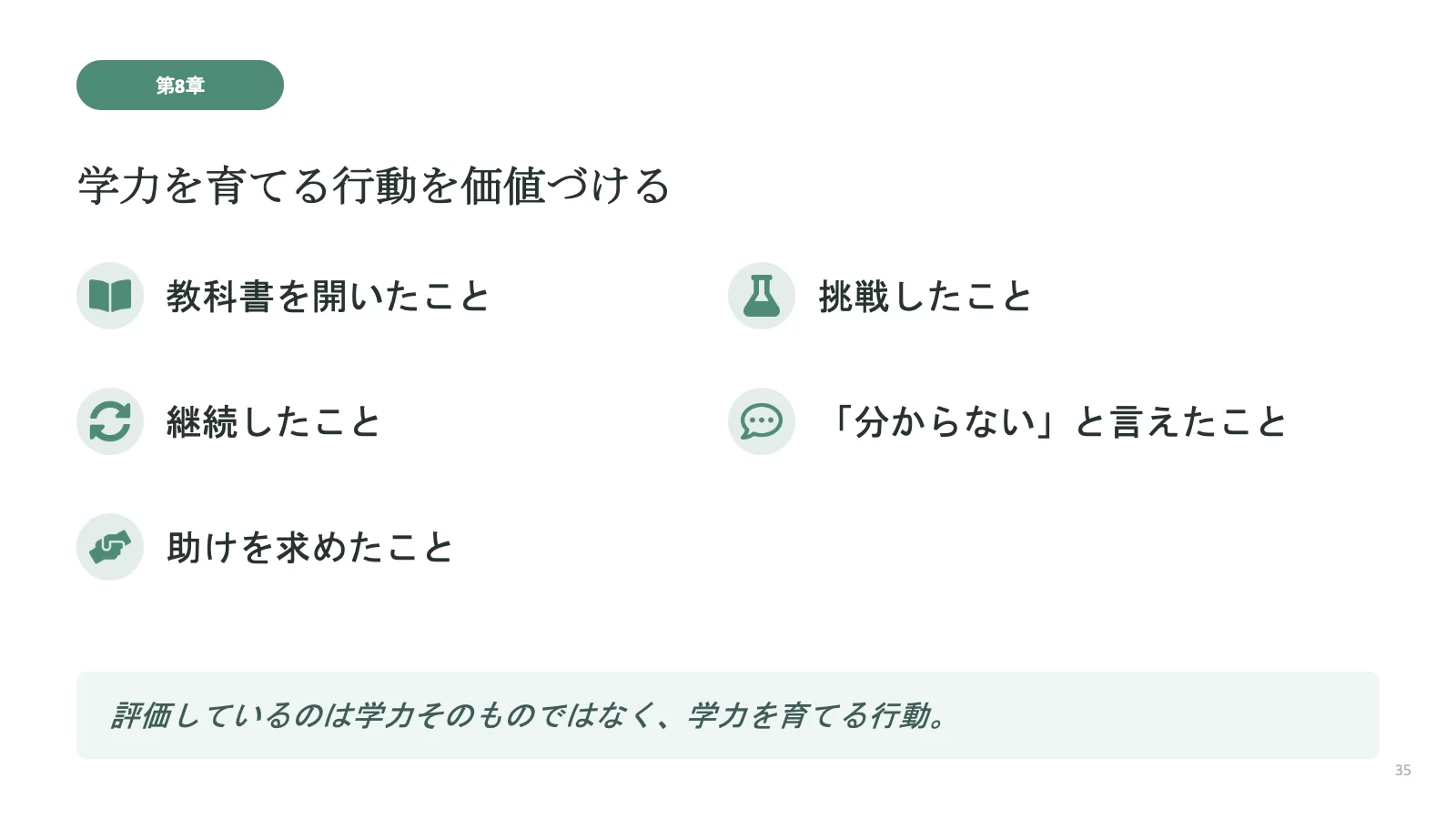 スライド 35