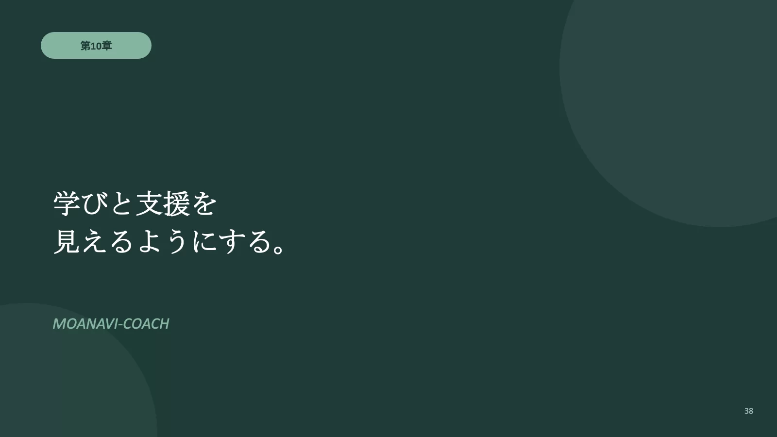 スライド 38